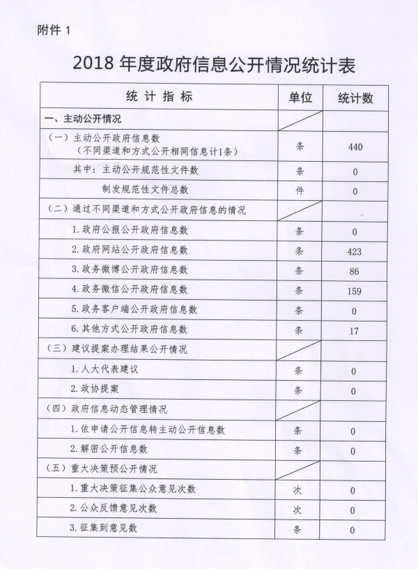 附件1-1.jpg