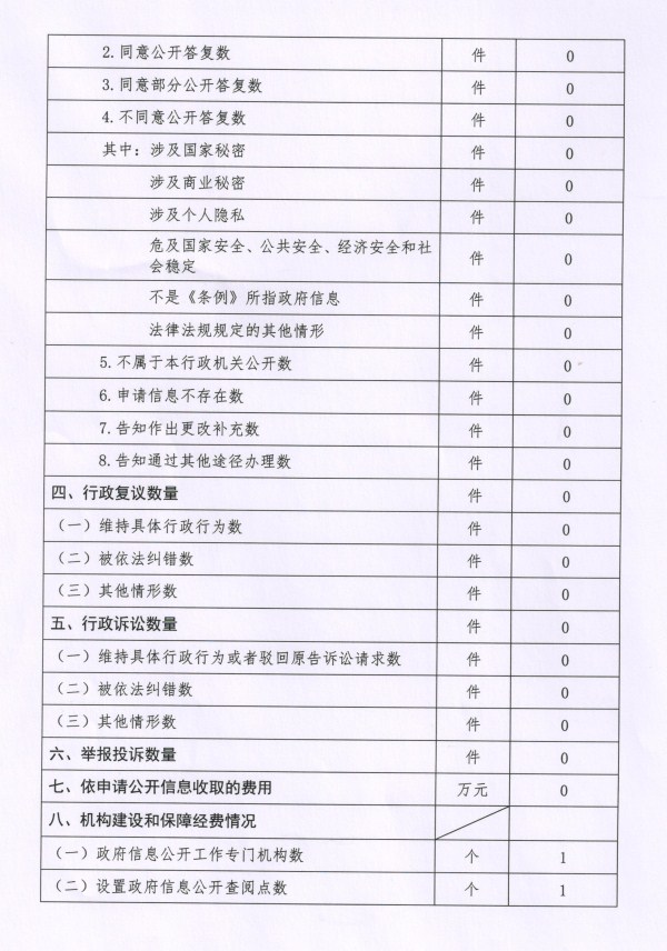 附件1-3.jpg
