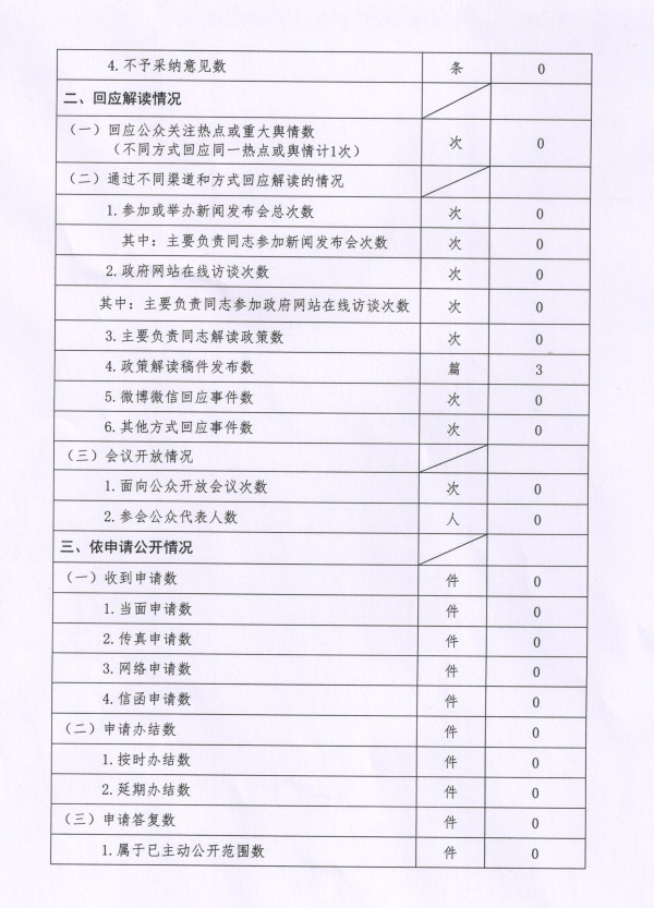 附件1-2.jpg