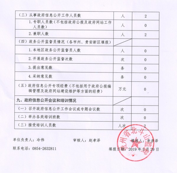 附件1-4.jpg