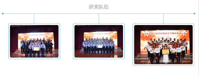 获奖队伍.png 获奖队伍.png