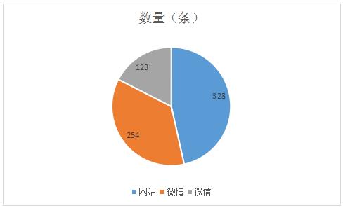 360截图20180329134604375.jpg