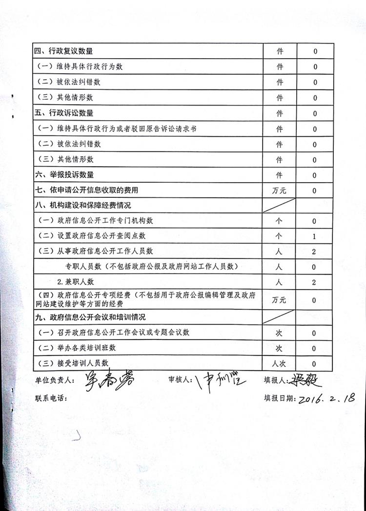 政府信息公开情况统计表3.jpg