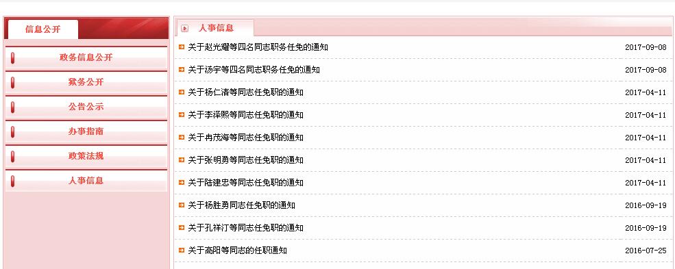 6人事信息.jpg