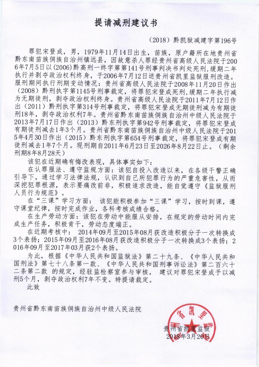 2017年第六批次减刑建议书（共219件）0030.jpg