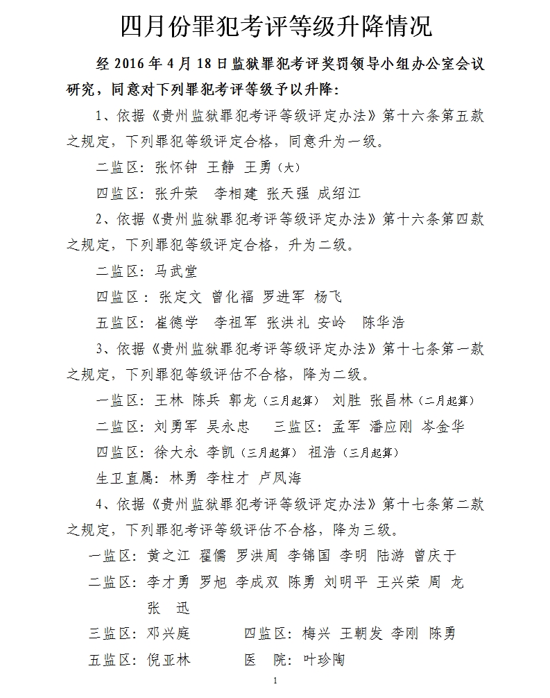 四月考评等级升降情况.jpg