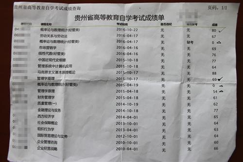 文永军成绩单_副本.jpg