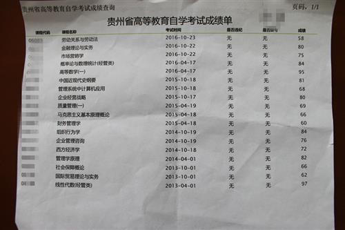 杨勇成绩单_副本.jpg