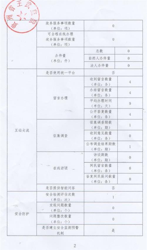 王武监狱表2.jpg