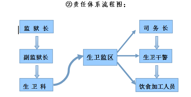 QQ图片20160721102019.png