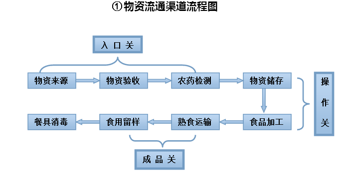 QQ图片20160721100746.png