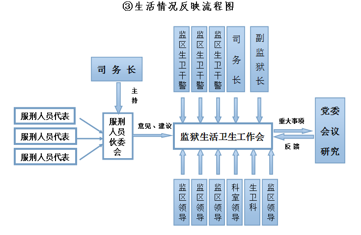 QQ图片20160721102154.png