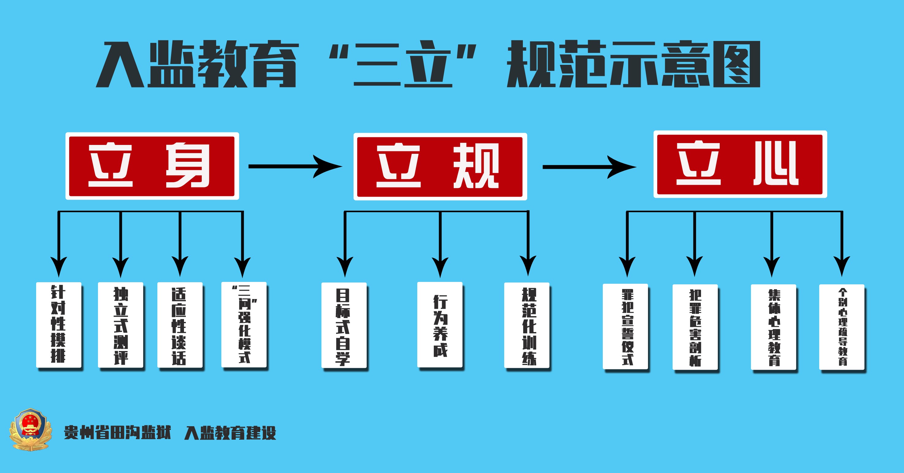 三立.jpg