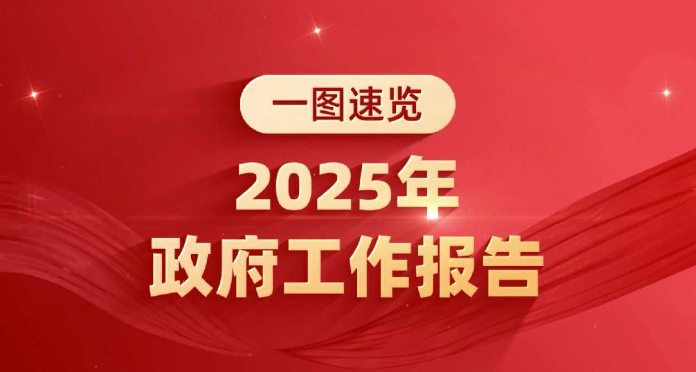政府工作报告，一图速览！